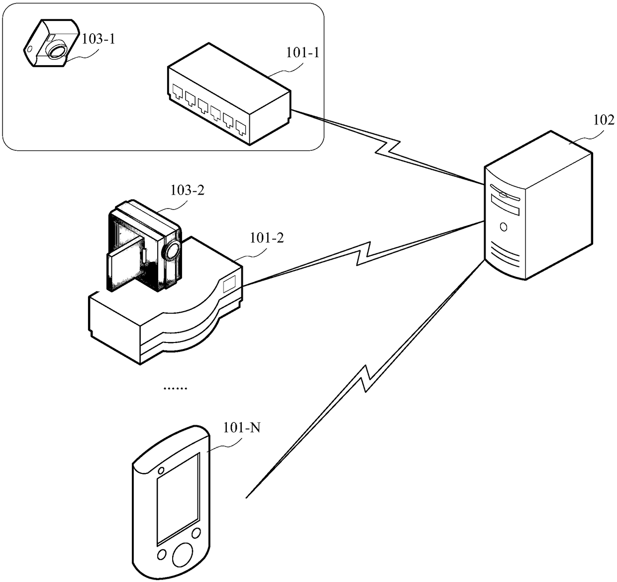 Remote conference implementation method and system, and equipment