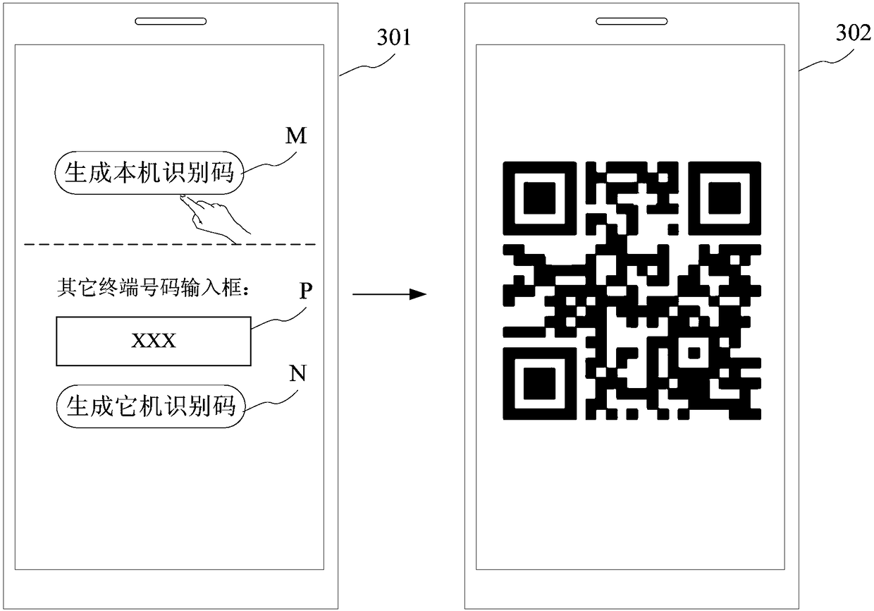 Remote conference implementation method and system, and equipment