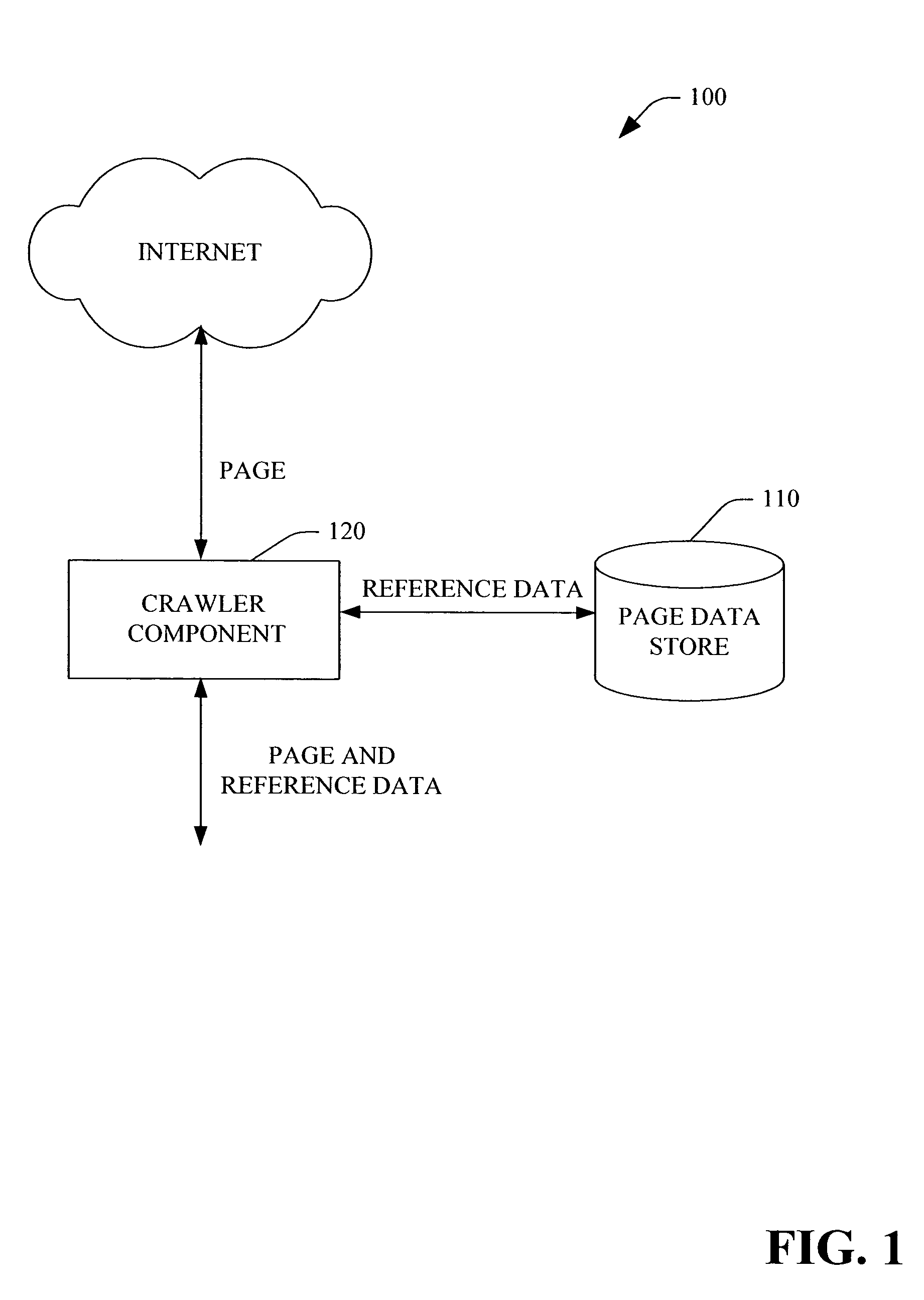 System and method facilitating page indexing employing reference information