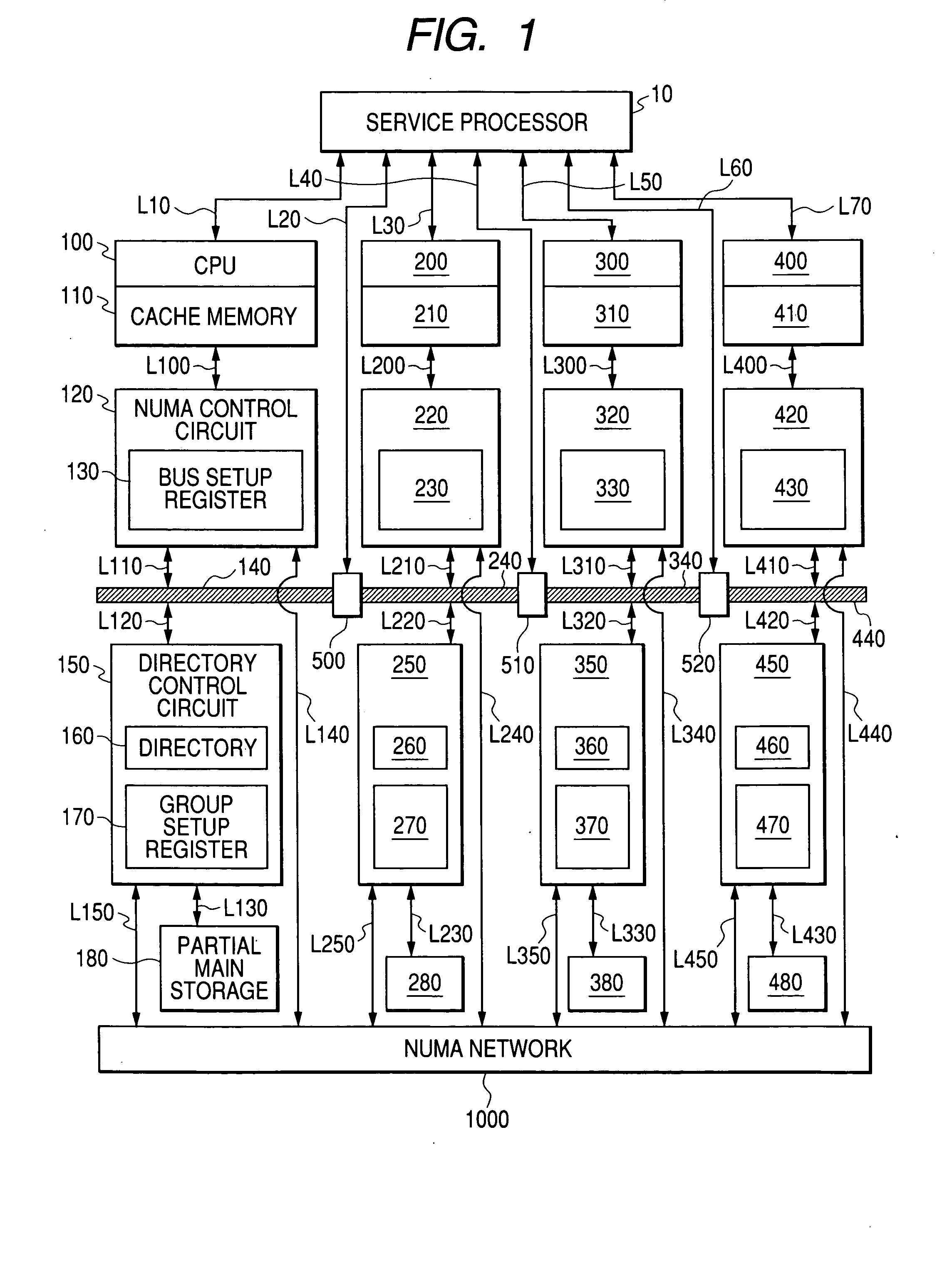Multiprocessor system