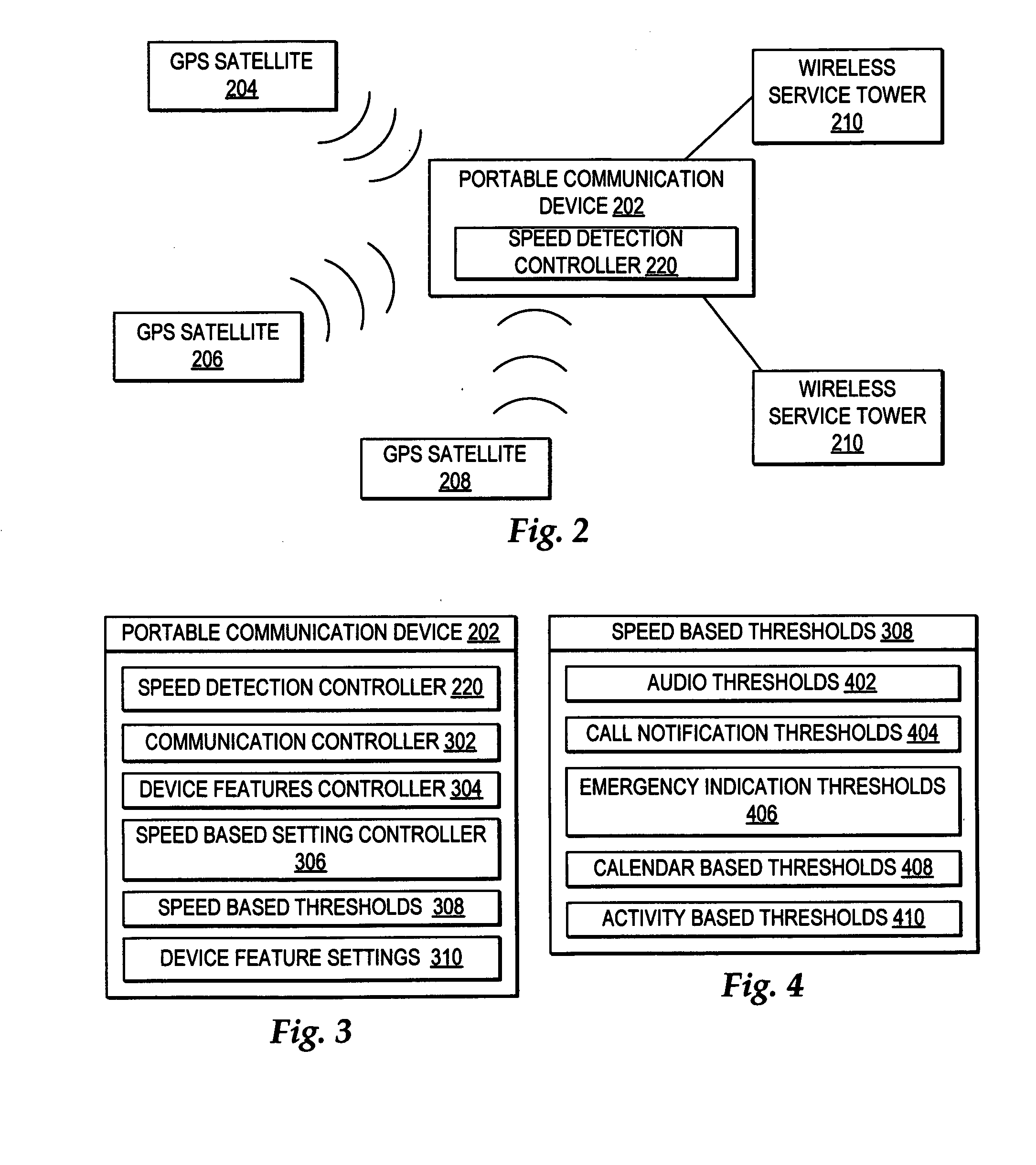 Managing features available on a portable communication device based on a travel speed detected by the portable communication device