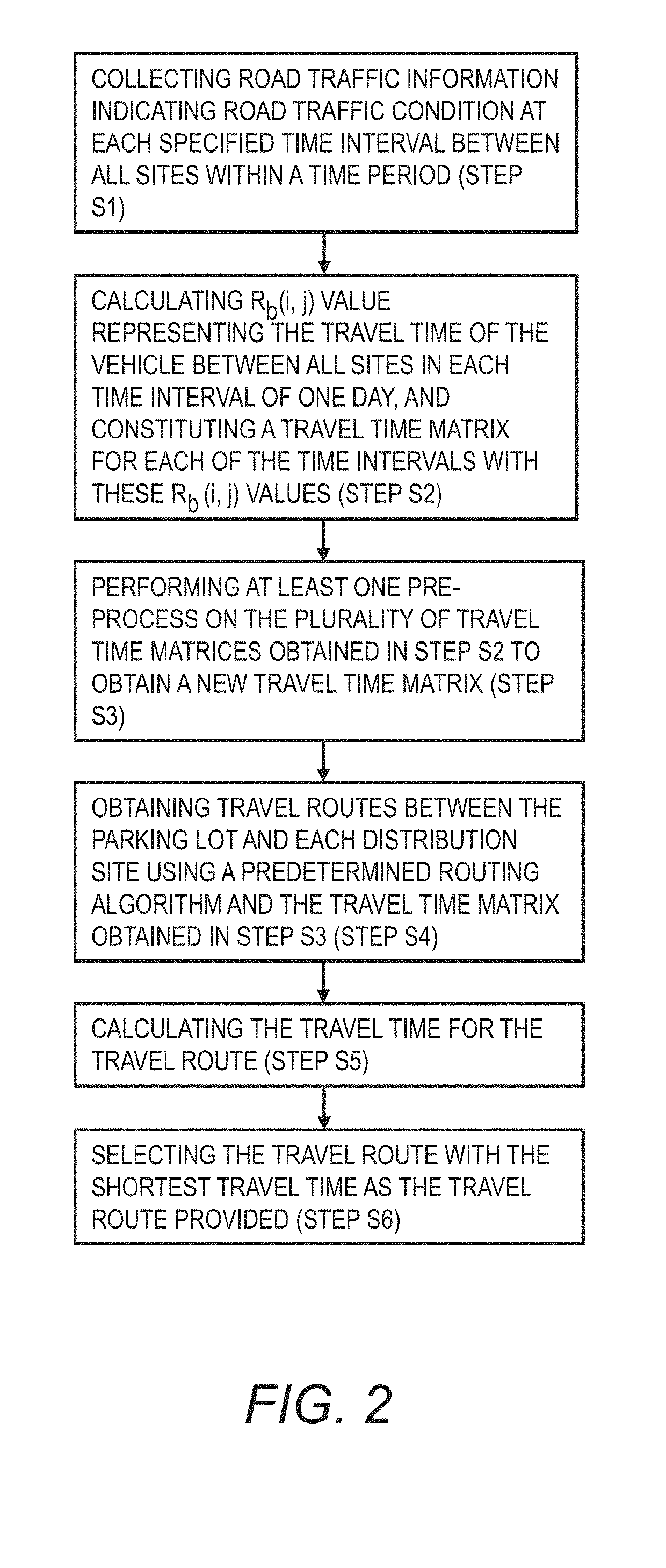 Routing method and routing device