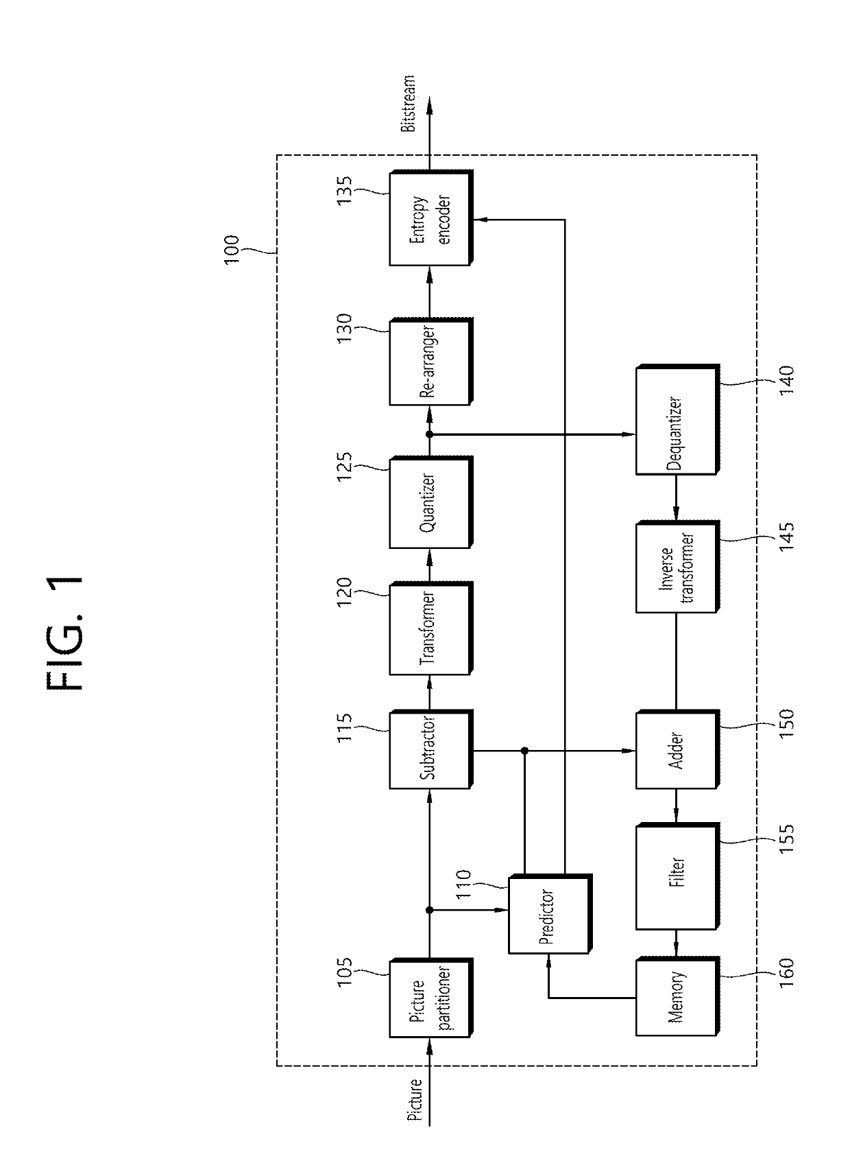 Inter prediction method and apparatus in video coding system