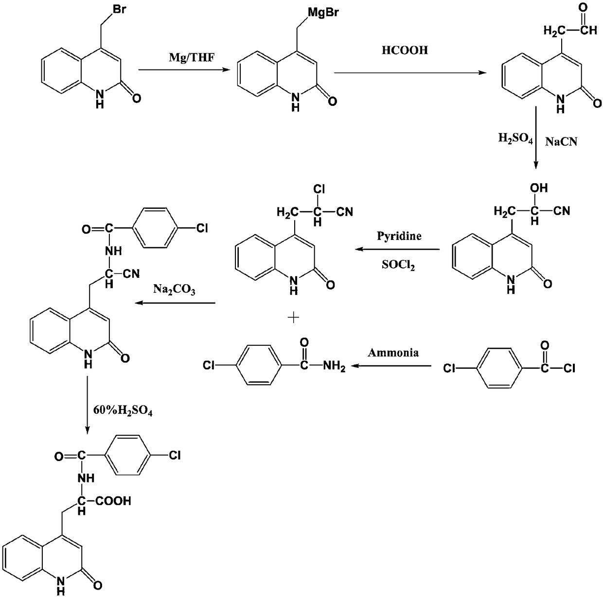 Synthesis technology of rebamipide