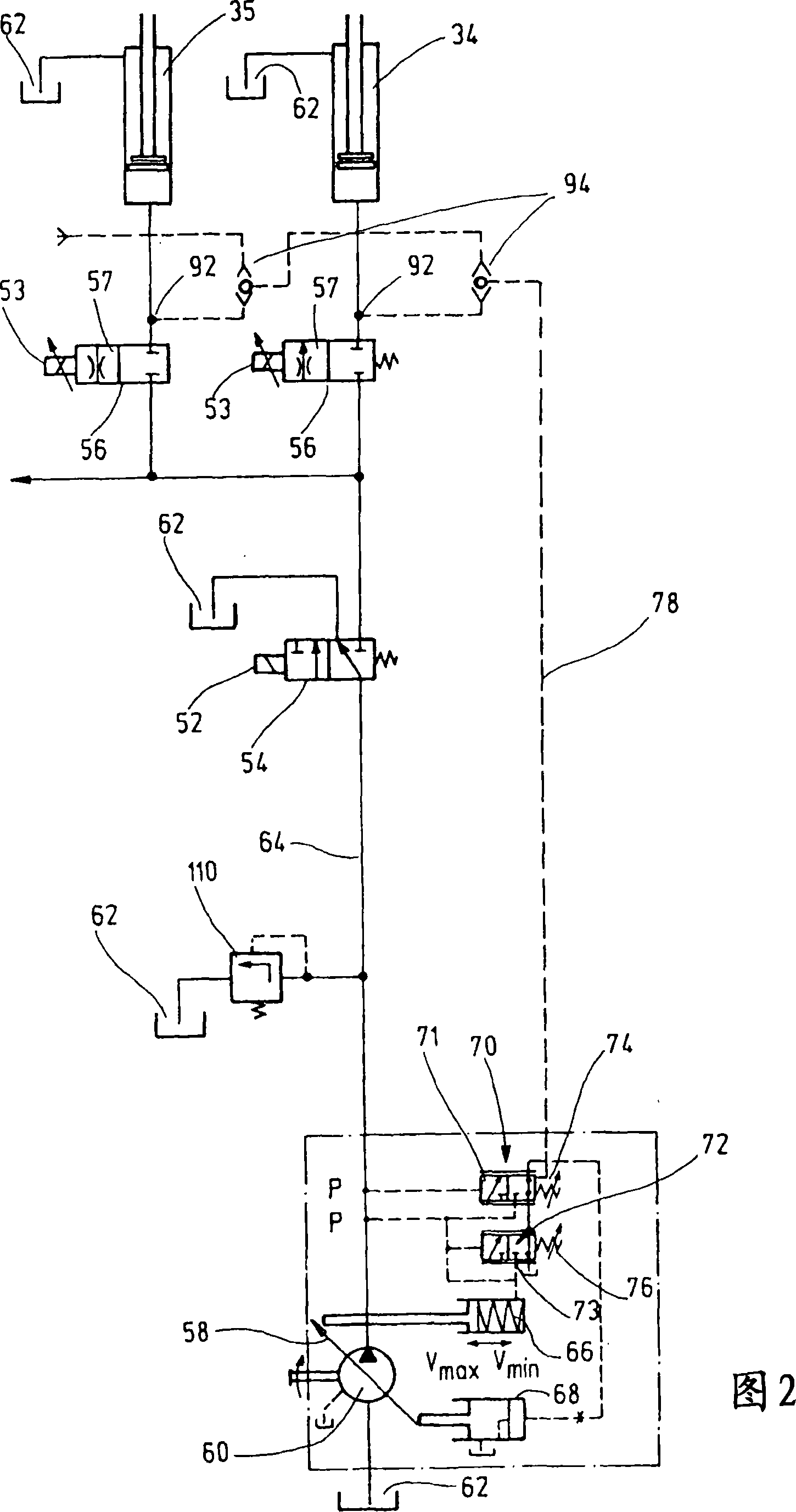 Hydraulic circuit arrangement, in particular for the drive of concrete distributor masts