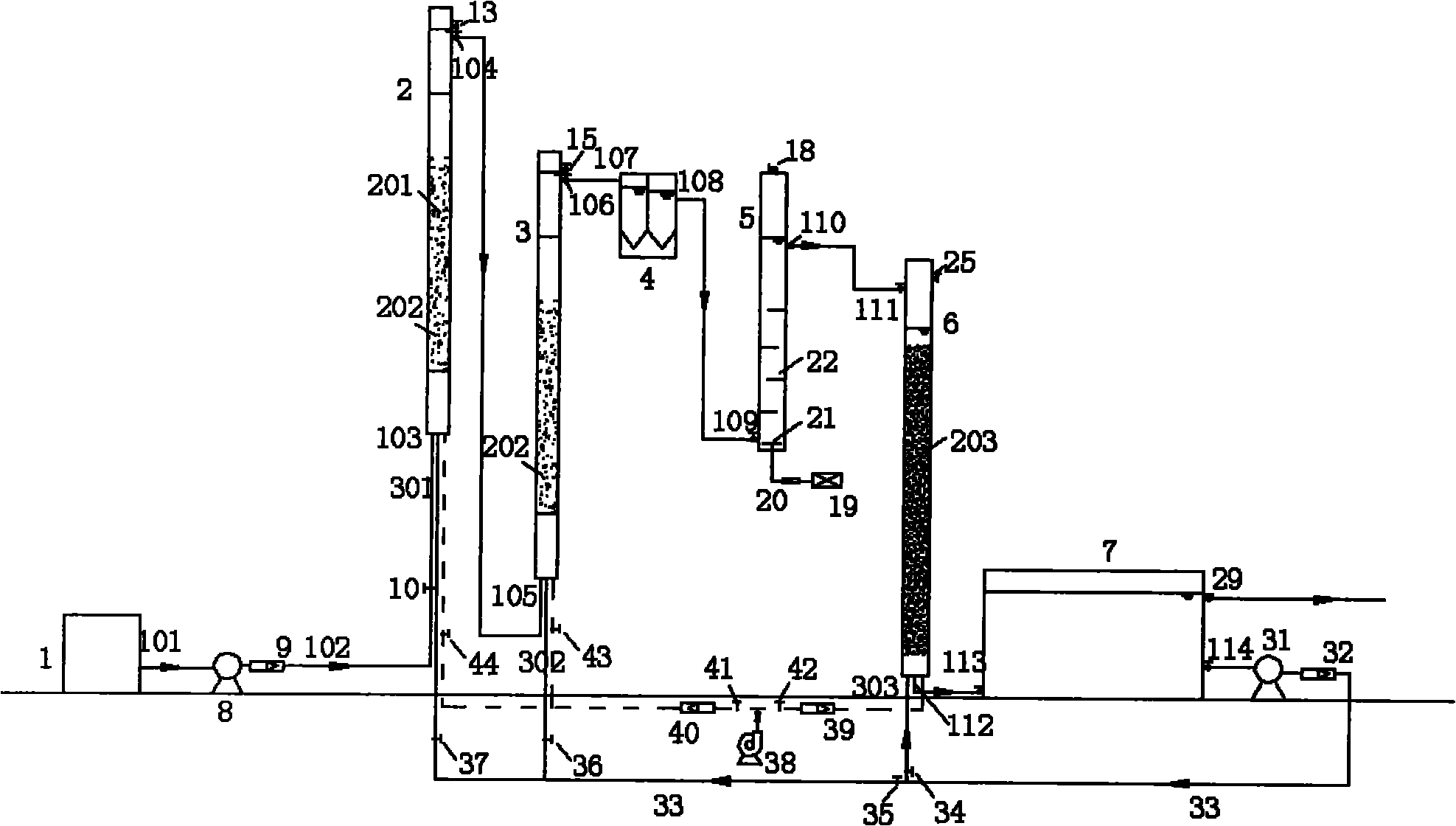 Combination process and device for deep purification of contaminated surface water