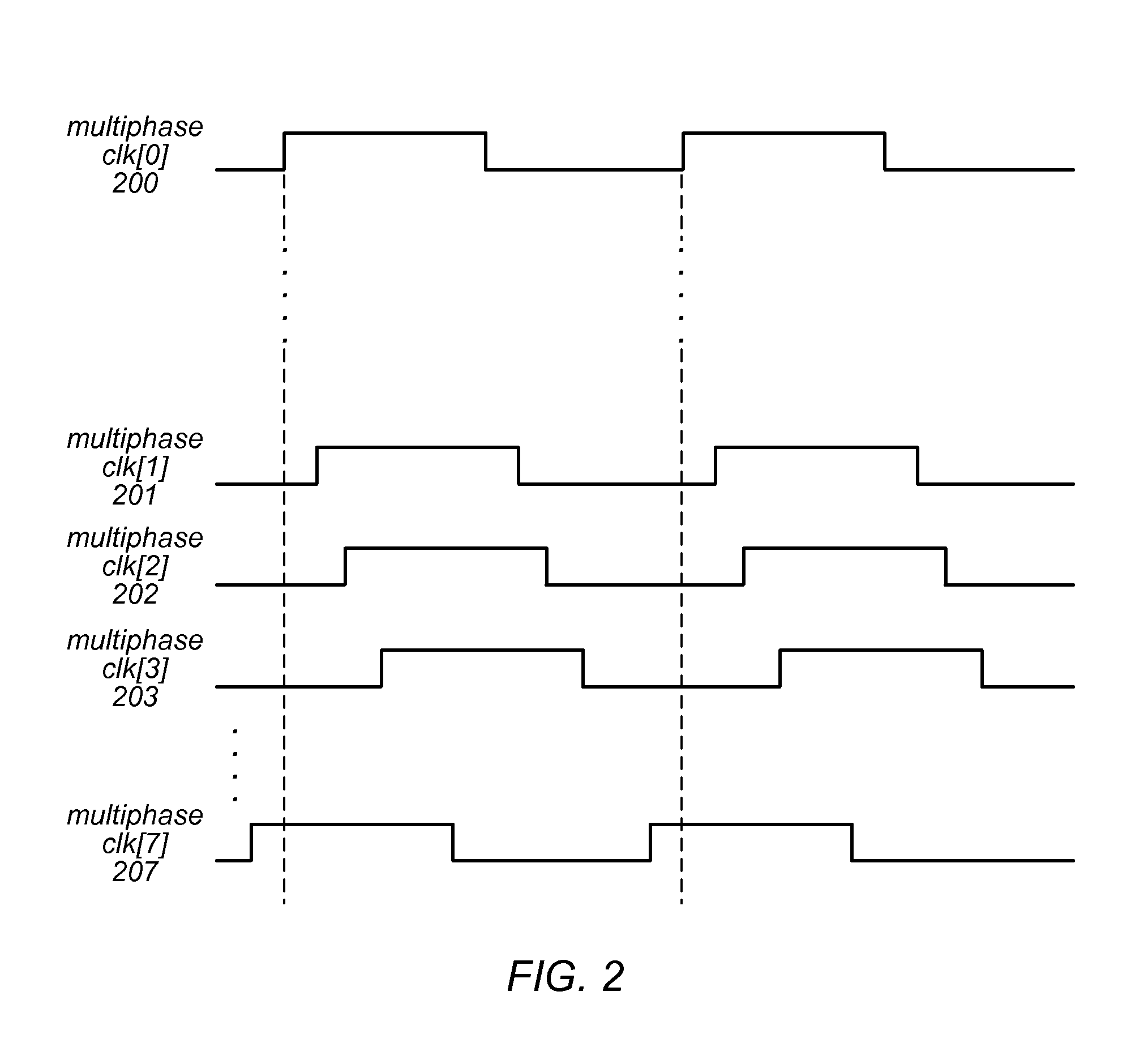 Multiphase clock generation and calibration