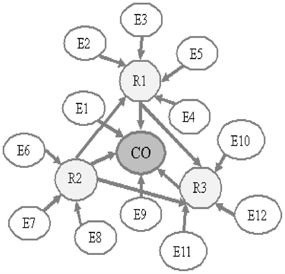 A zigbee data encapsulation and analysis method based on the characteristics of the submitted data