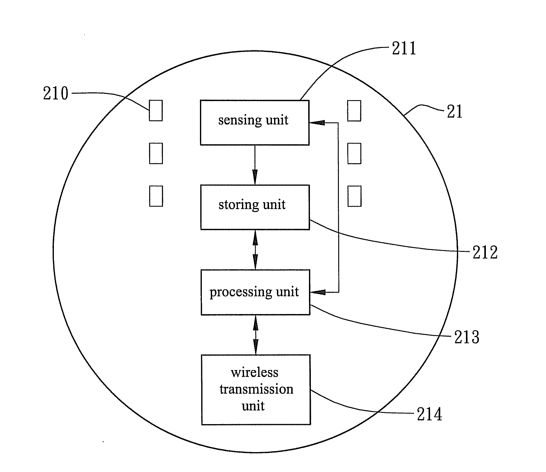 System and method for learning concept map