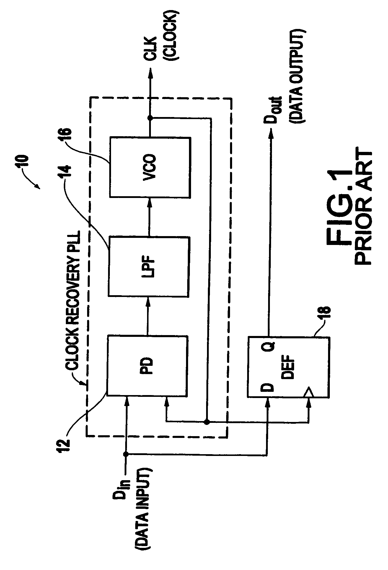 Method and apparatus for clock-and-data recovery using a secondary delay-locked loop