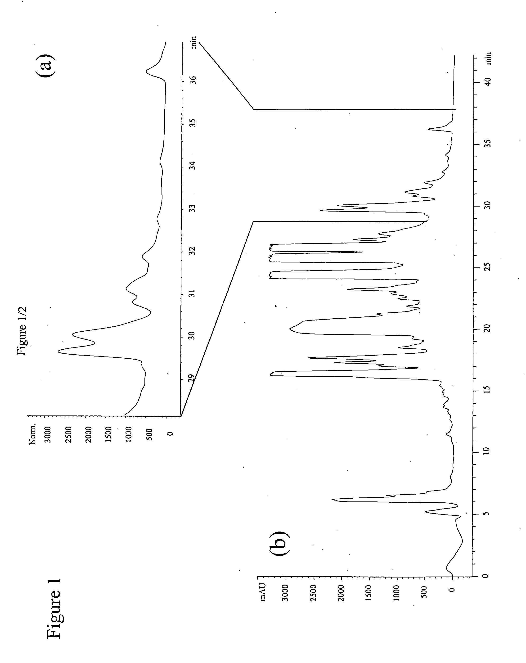 Nucleic acid molecules encoding cyclotide polypeptides and methods of use