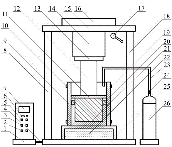 Method for preparing reinforced magnesium alloy block-coated magnesium alloy bar