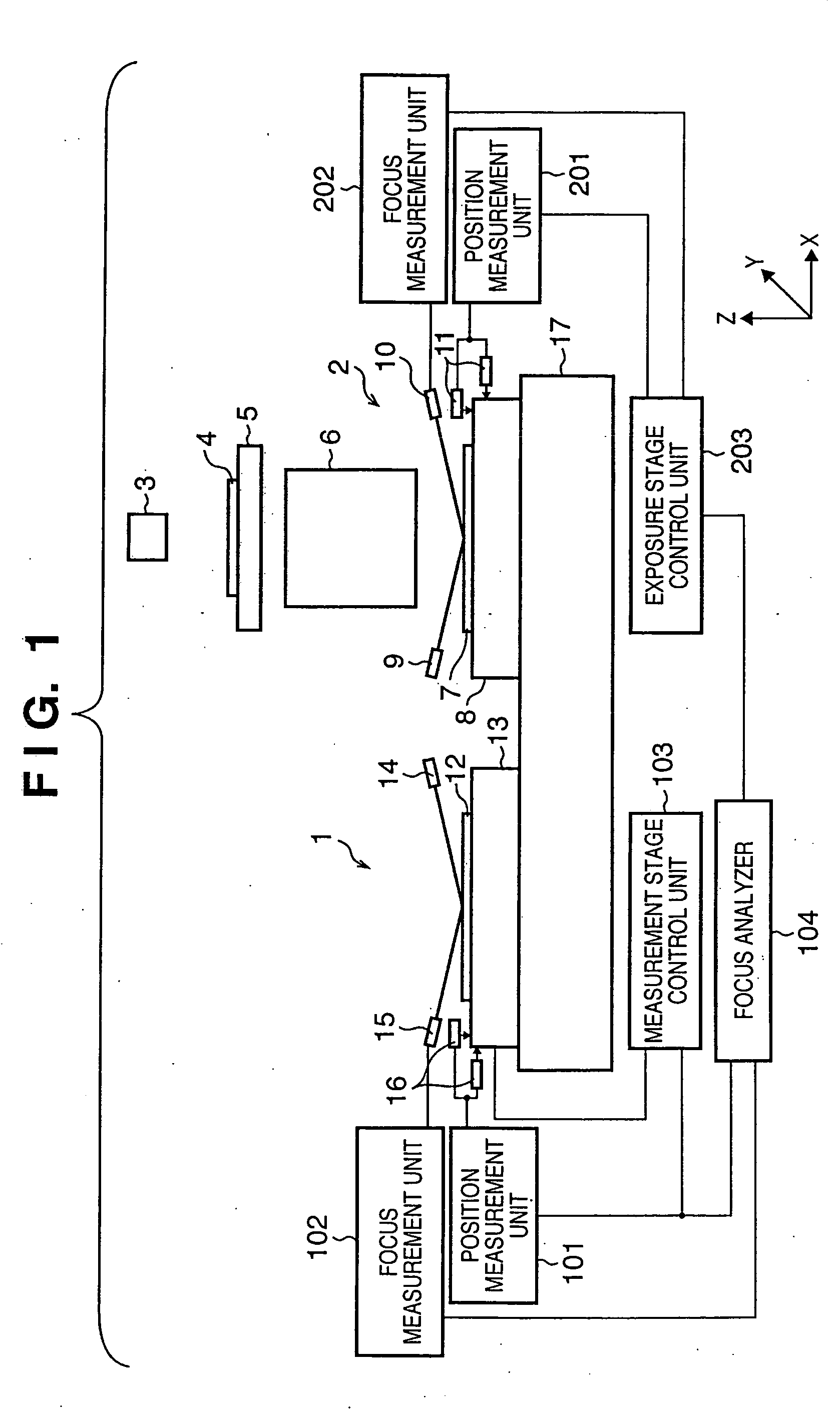 Stage control apparatus and method, stage apparatus and exposure apparatus