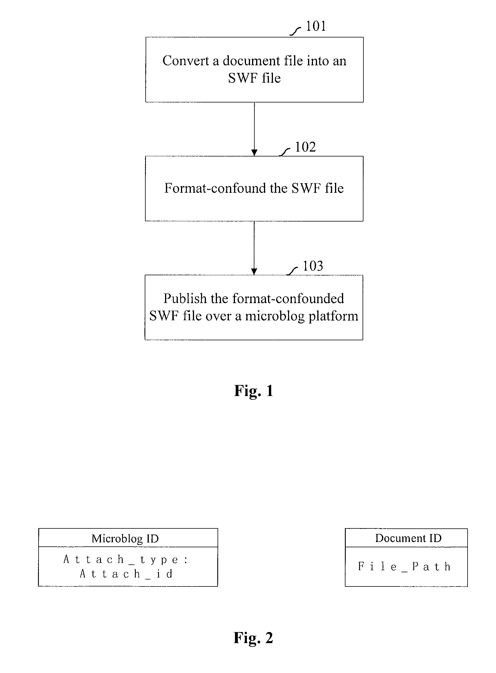 Microblog-based document file sharing method and device