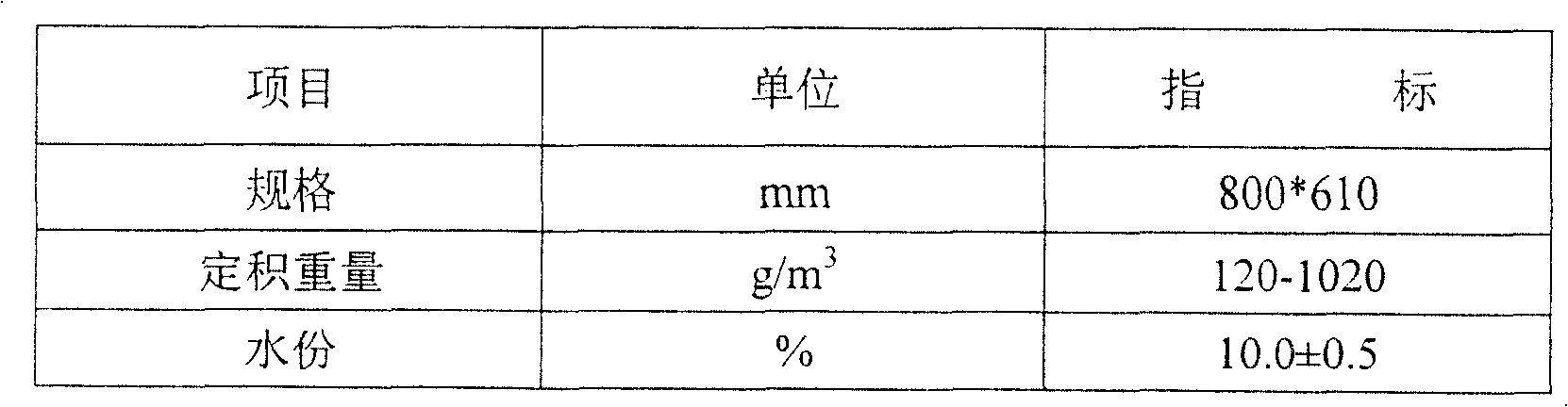 Composite cellulose pulp and method for producing same