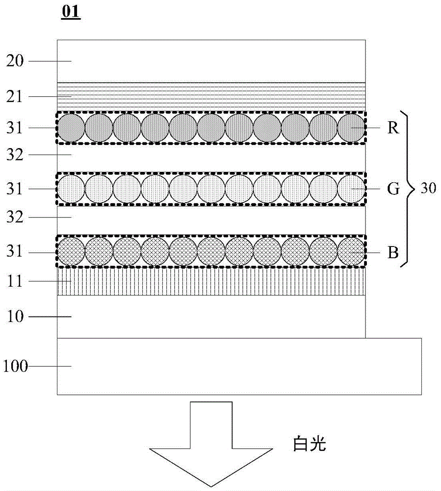 Light-emitting device and preparation method thereof as well as display device