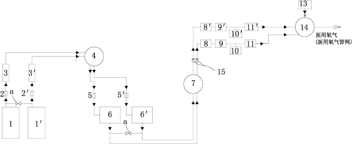 Auxiliary medical molecular sieve center oxygen generation equipment