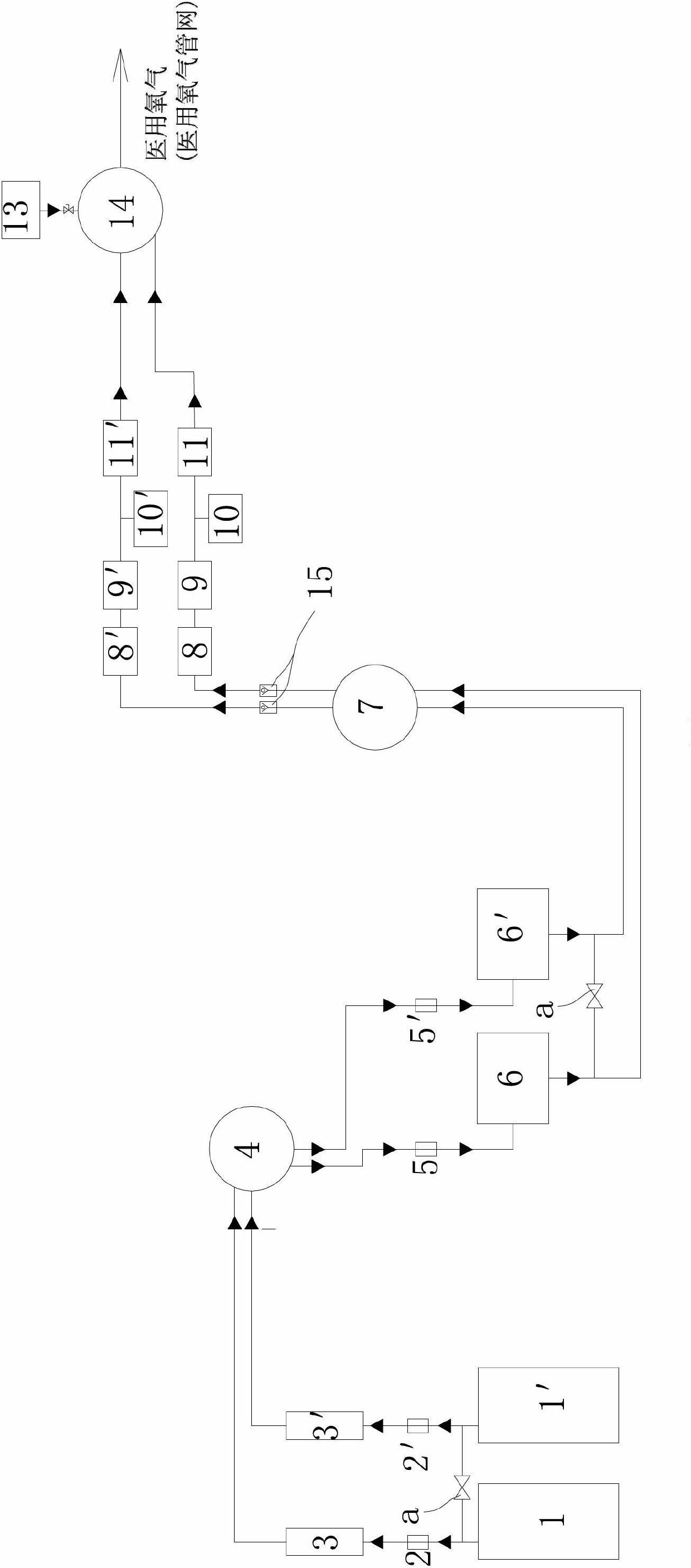 Auxiliary medical molecular sieve center oxygen generation equipment