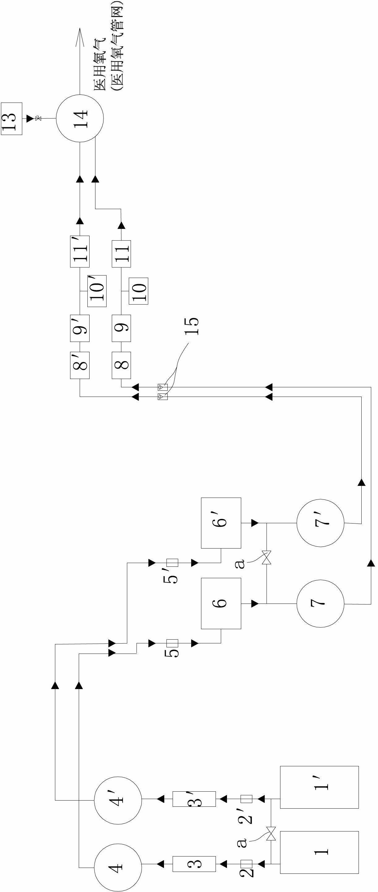 Auxiliary medical molecular sieve center oxygen generation equipment