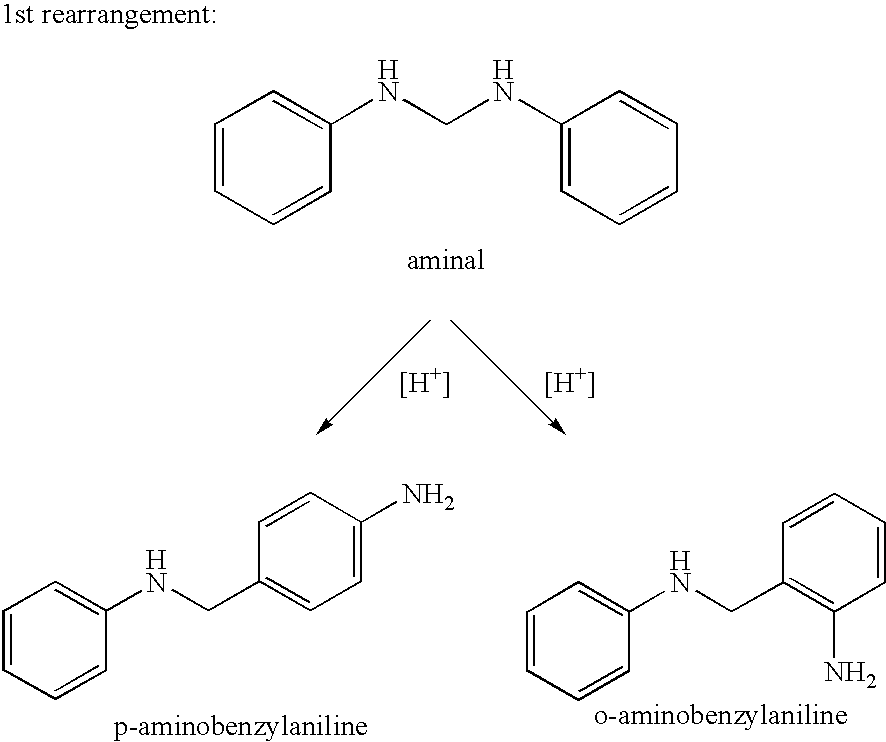 Process for the preparation of polyamines of the diphenylmethane series at a low degree of protonation