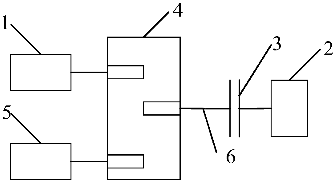 A multi-power source coupled transmission system and control method