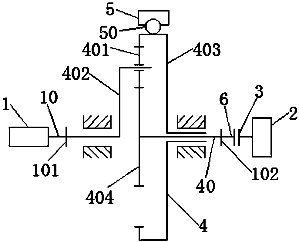 A multi-power source coupled transmission system and control method