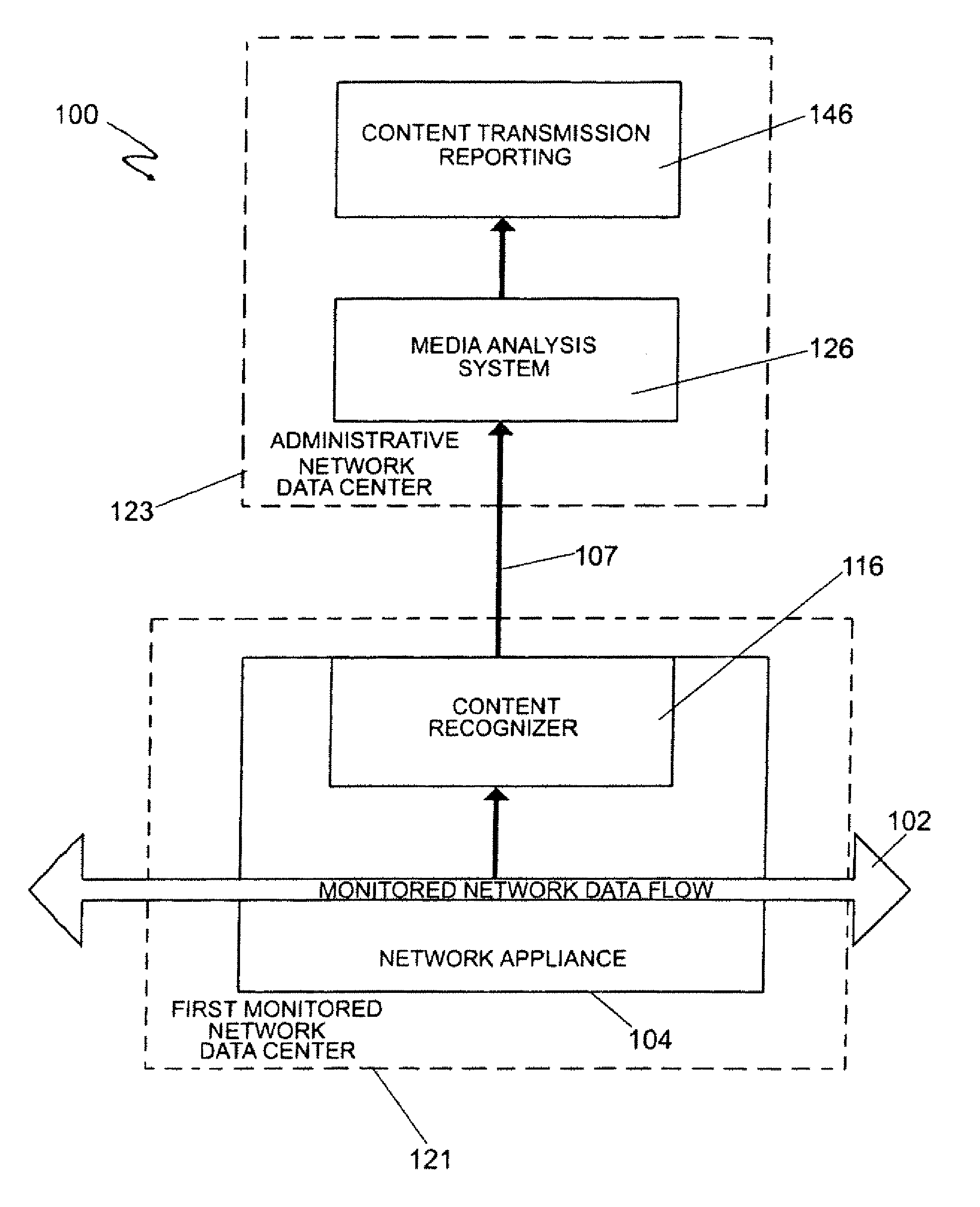 Copyright detection and protection system and method