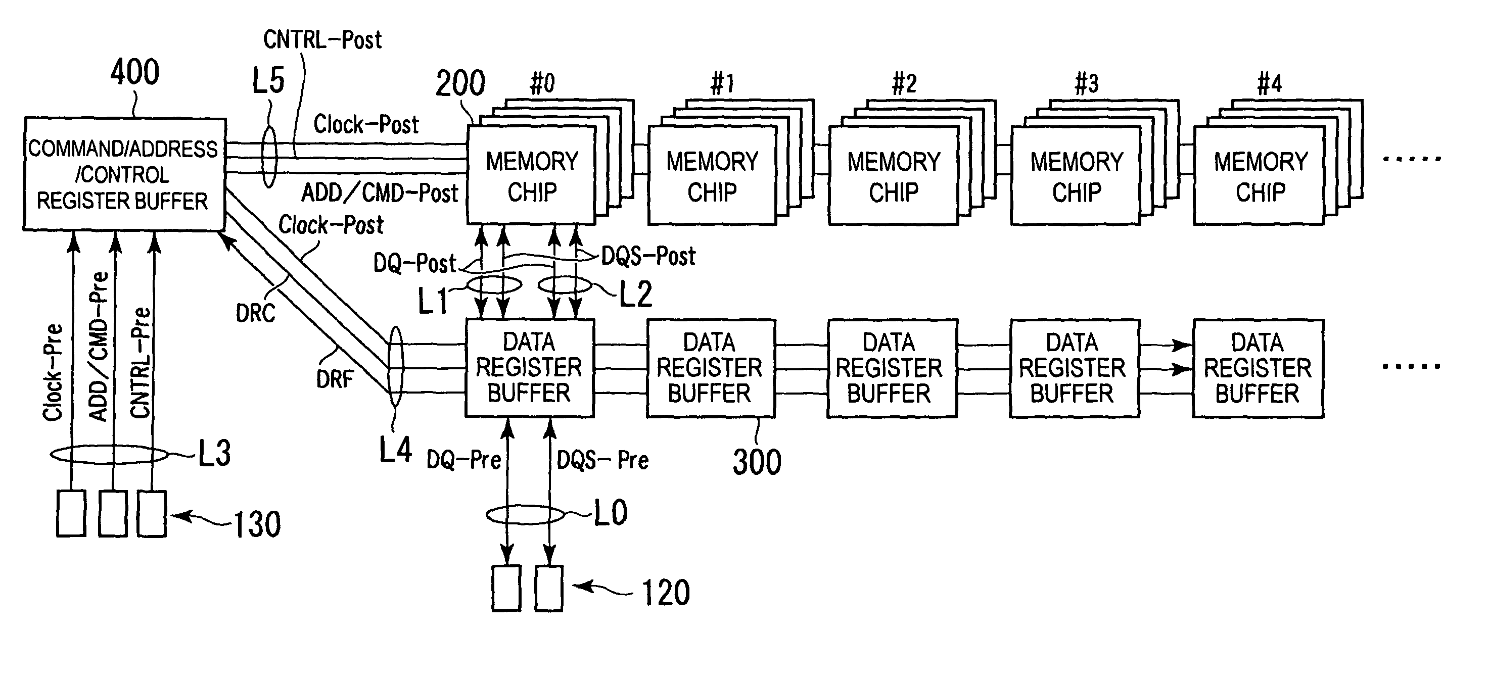 Load reduced memory module and memory system including the same