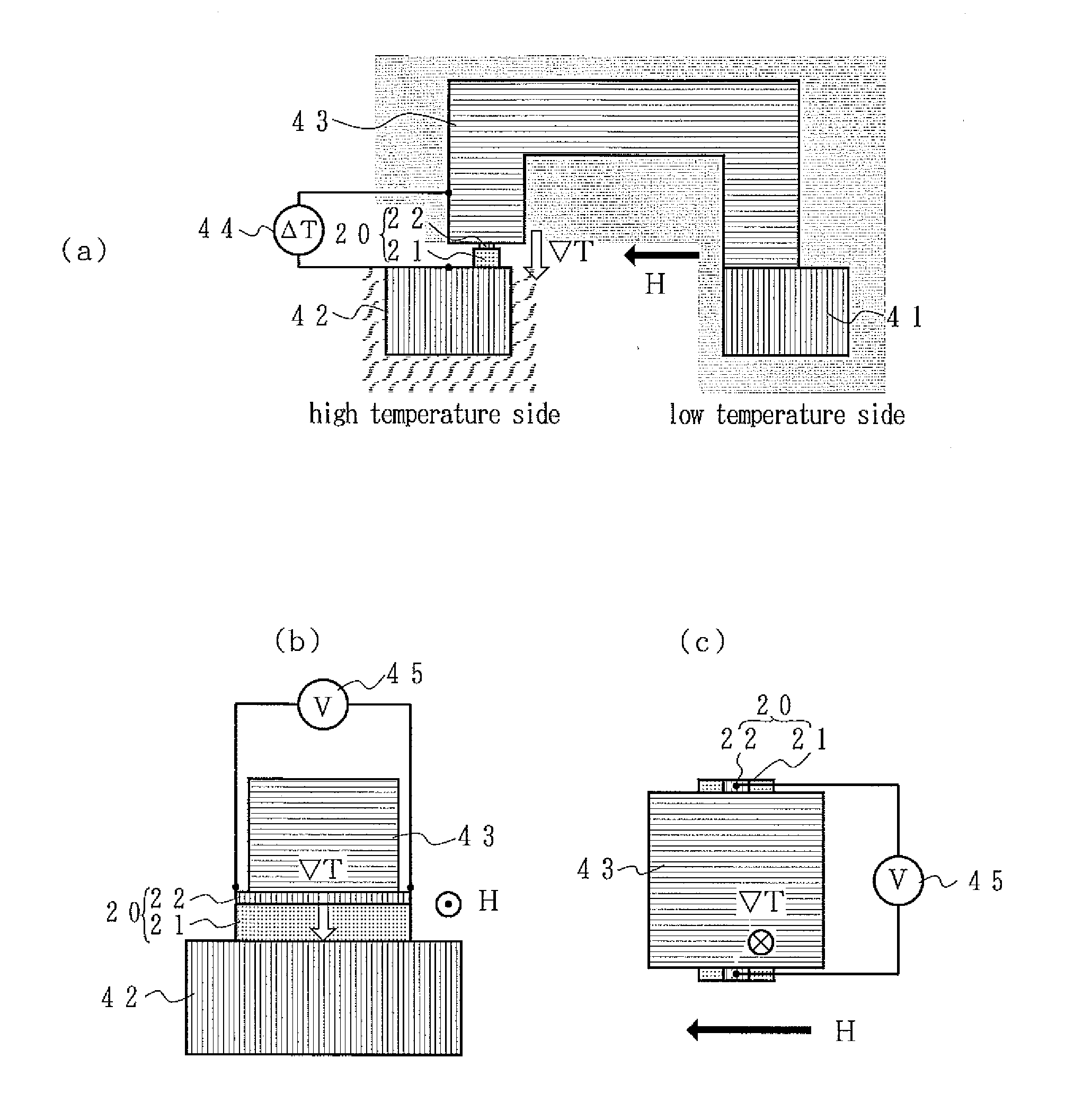 Thermoelectric conversion element and thermoelectric conversion device