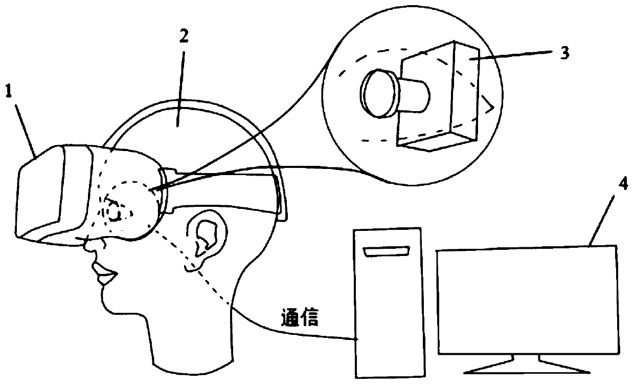 A method for measuring an eye-mounted display FOV