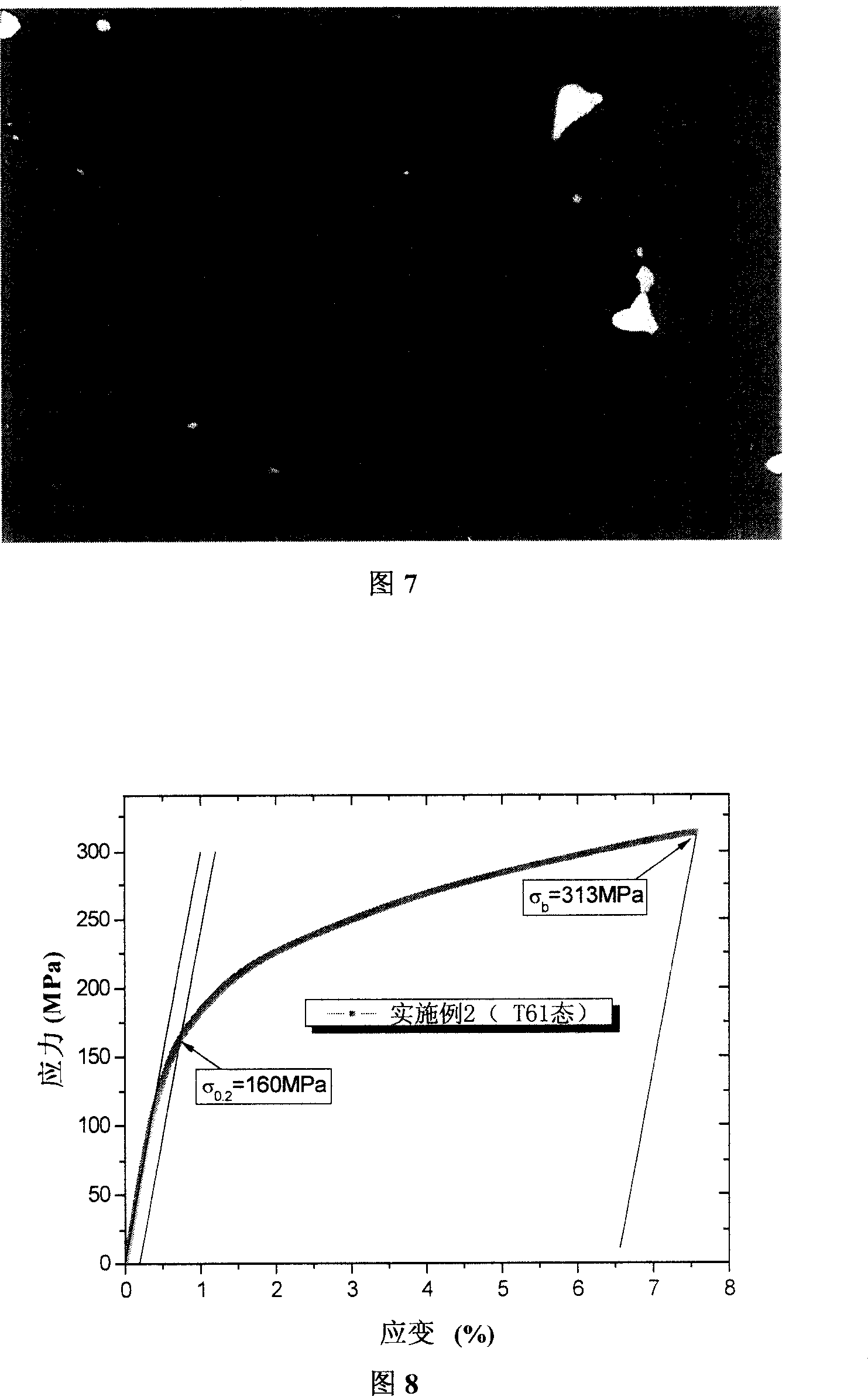Method for casting Mg-Al-Zn based magnesium alloy with high strength and high tenacity