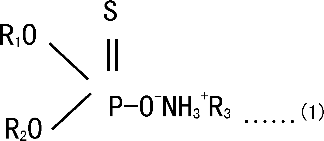 Antiwear additive for lubricating oil