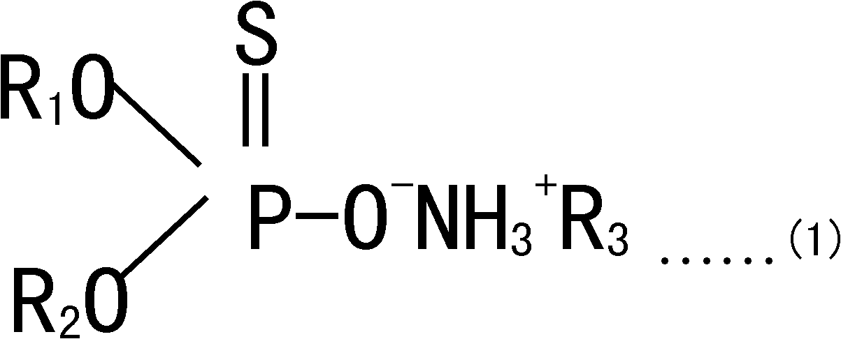 Antiwear additive for lubricating oil