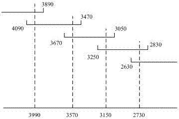 A special intelligent control system for water works and its control method