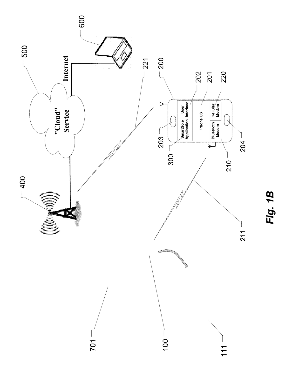 Method and Apparatus for Analysis of Gait and to Provide Haptic and Visual Corrective Feedback