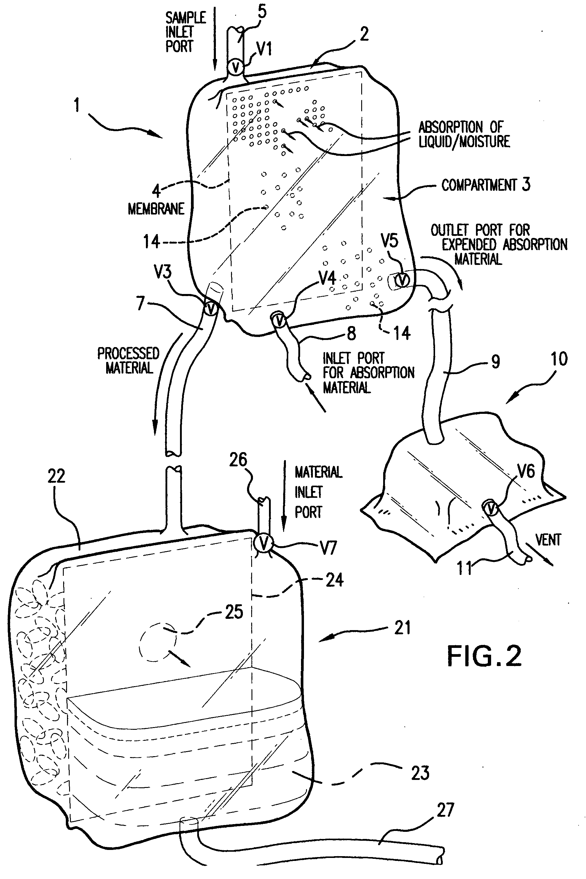 Stabilized products, processes and devices for preparing same