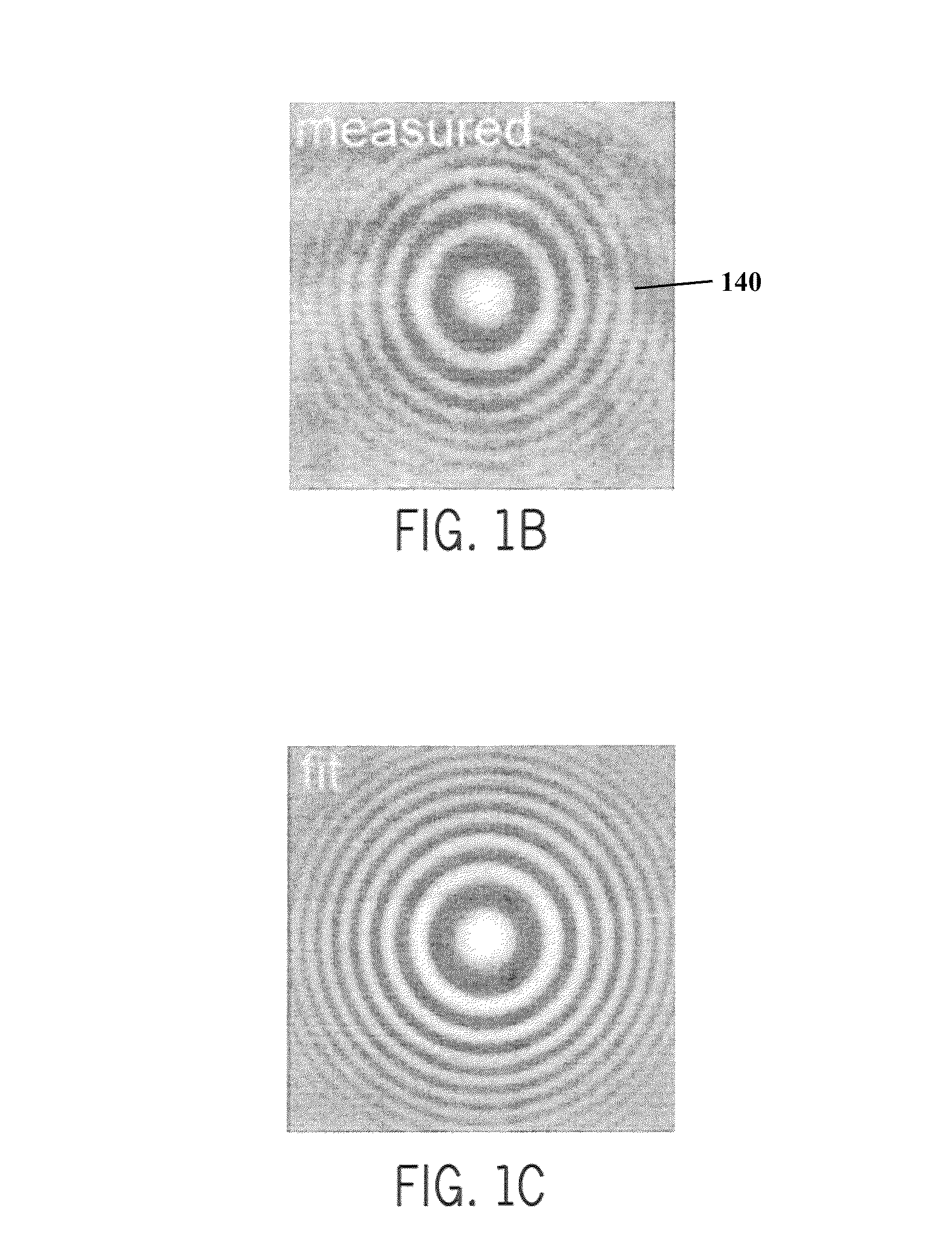 Holographic microrefractometer for determining refractive index of a medium