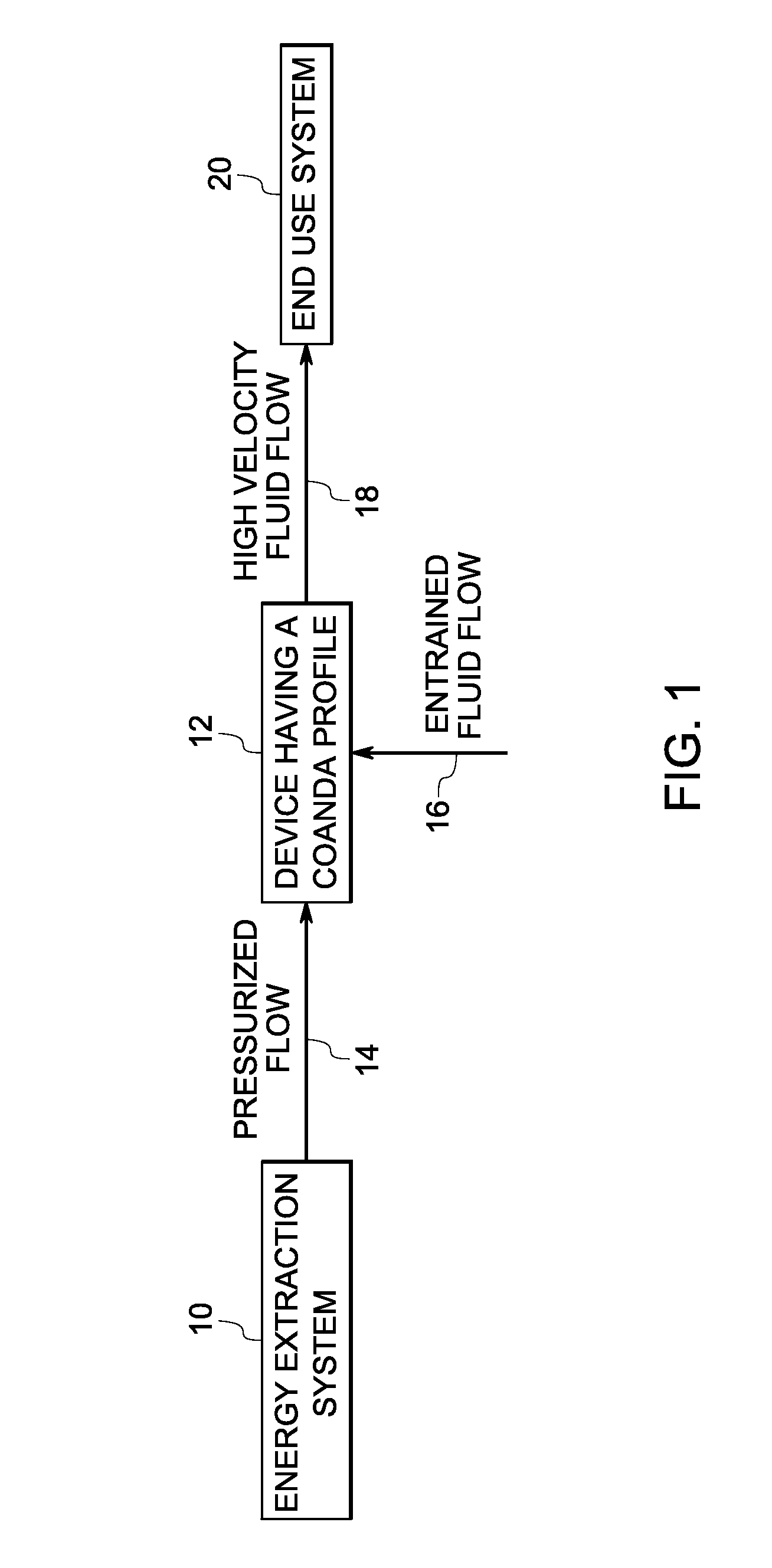 Device for enhancing efficiency of an energy extraction system