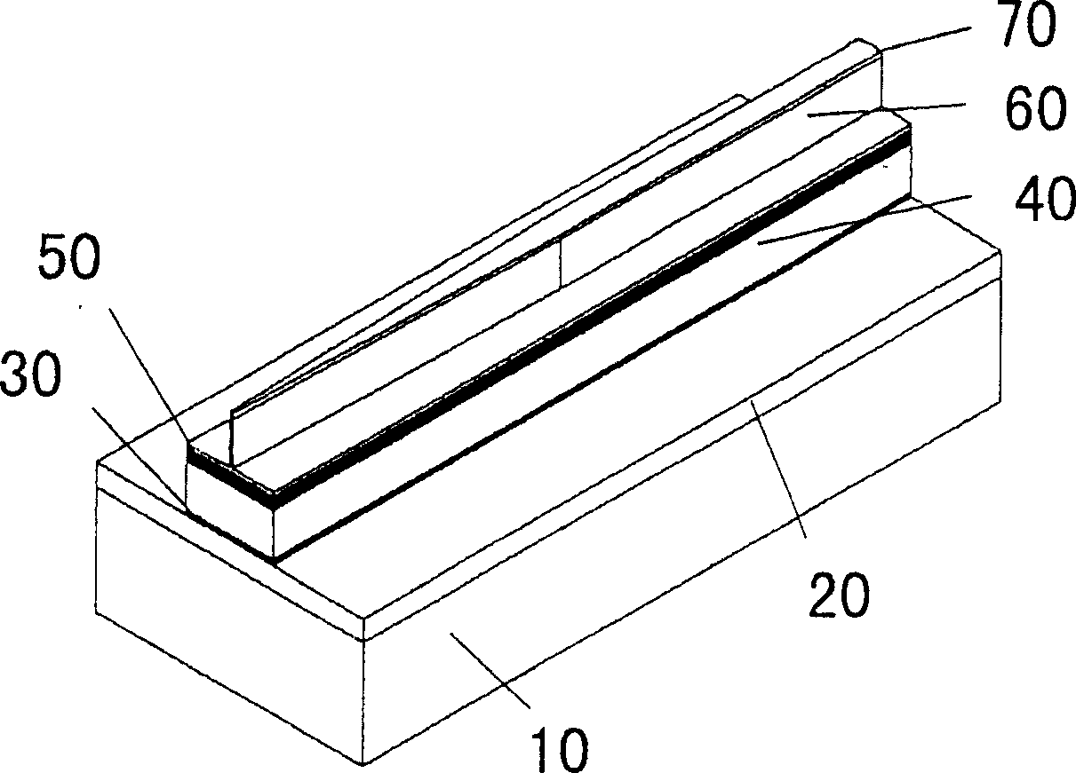 Method for forming semiconductor laser and spot-size converter by once epitaxy