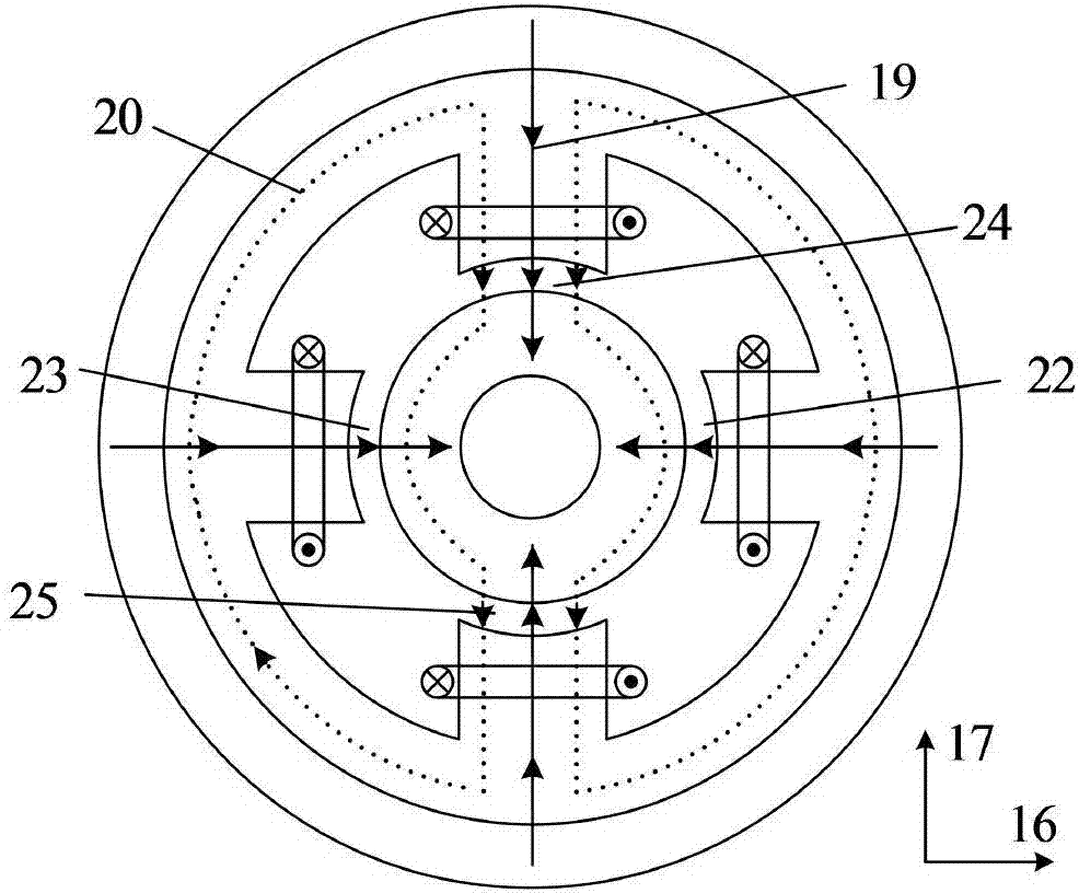 Three-degree-of-freedom mixing conical and radial magnetic bearing