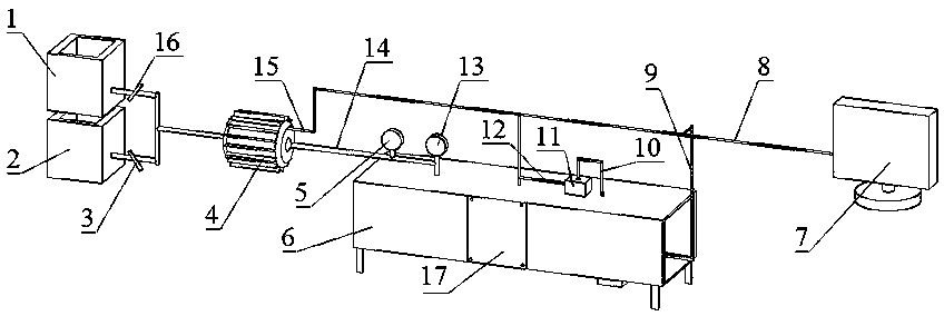 Soil curing dust suppression experiment platform