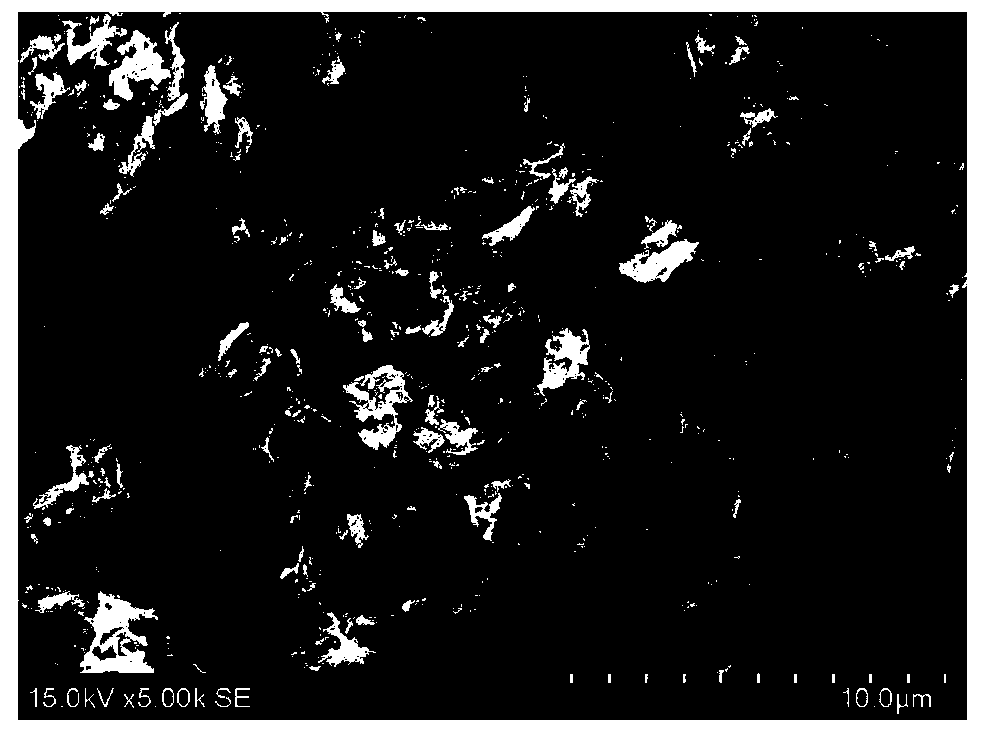 Freeze-drying technology of bortezomib for injection