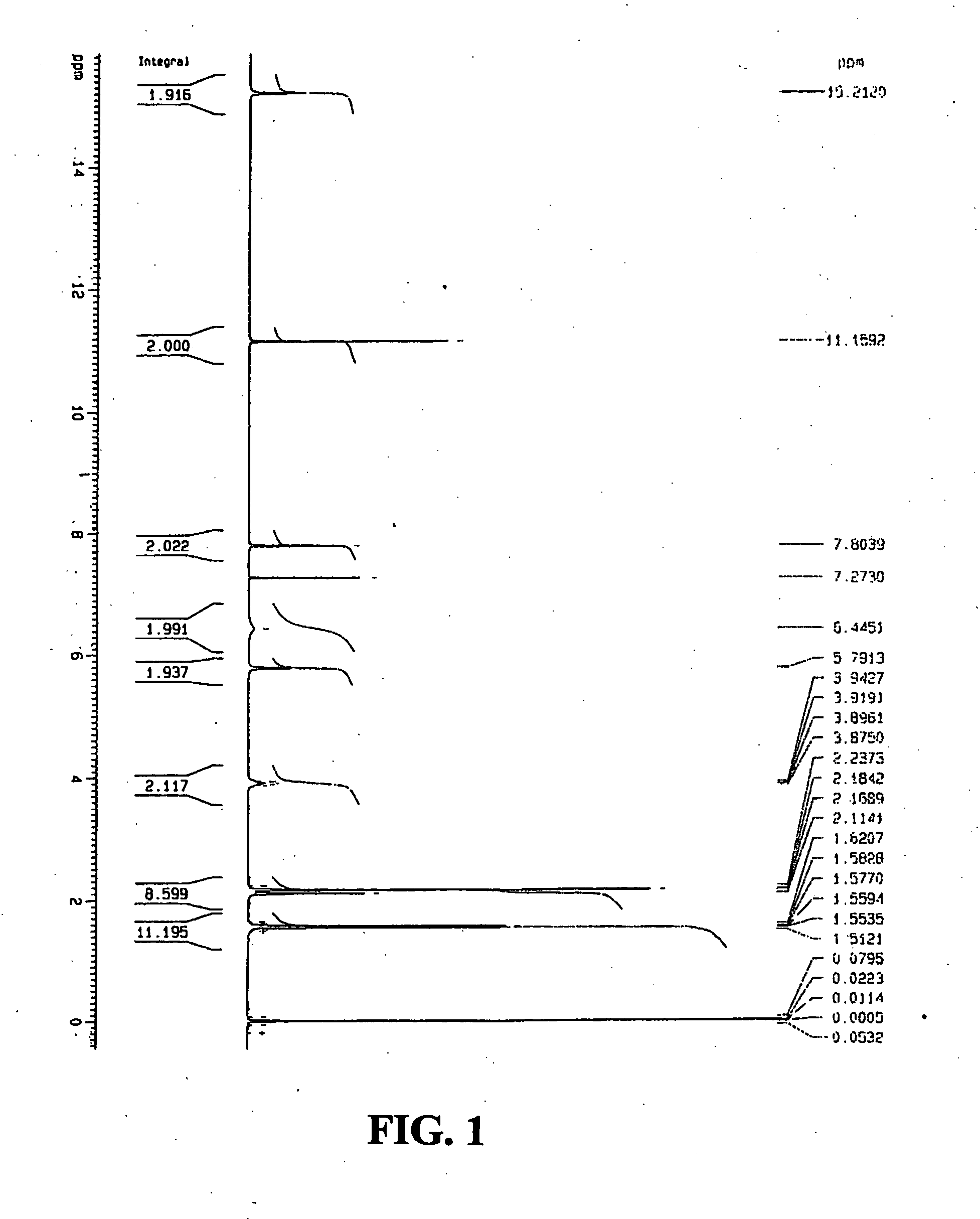 Gossypol co-crystals and the use thereof