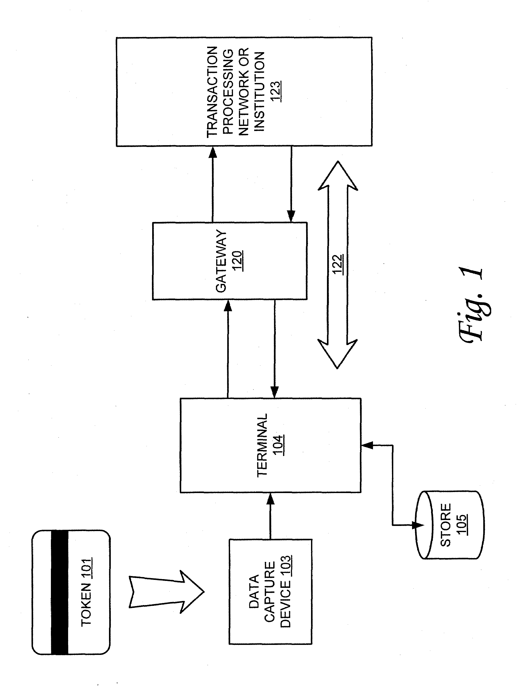 Multi dimensional read head array