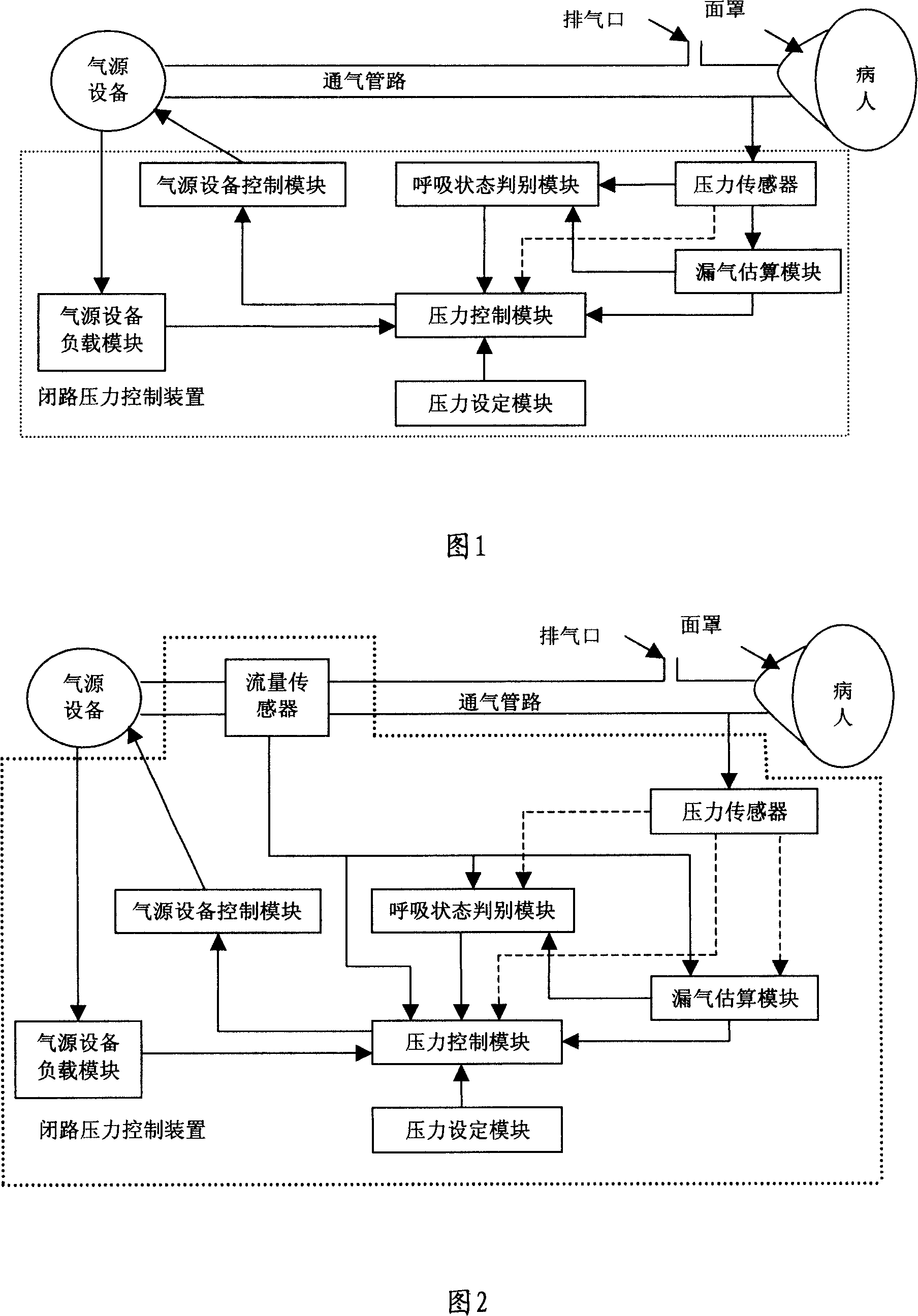 Differential pressure trigger woundless positive pressure respirator