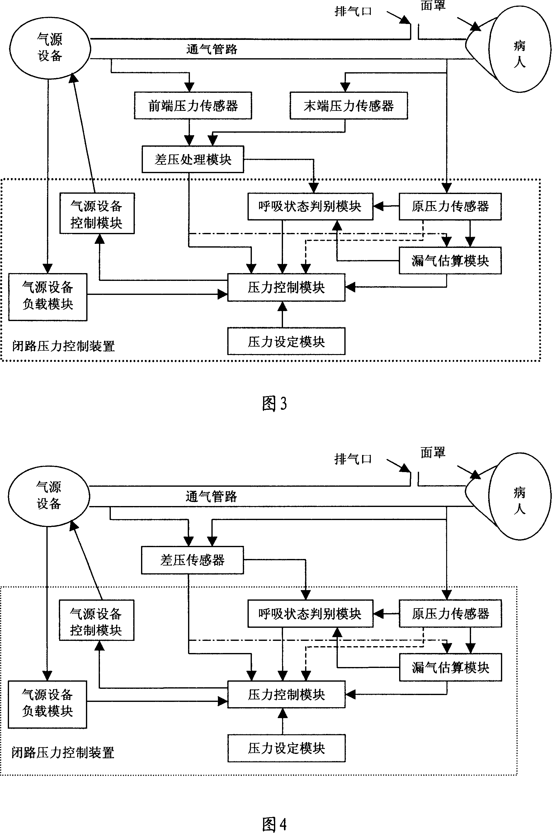 Differential pressure trigger woundless positive pressure respirator