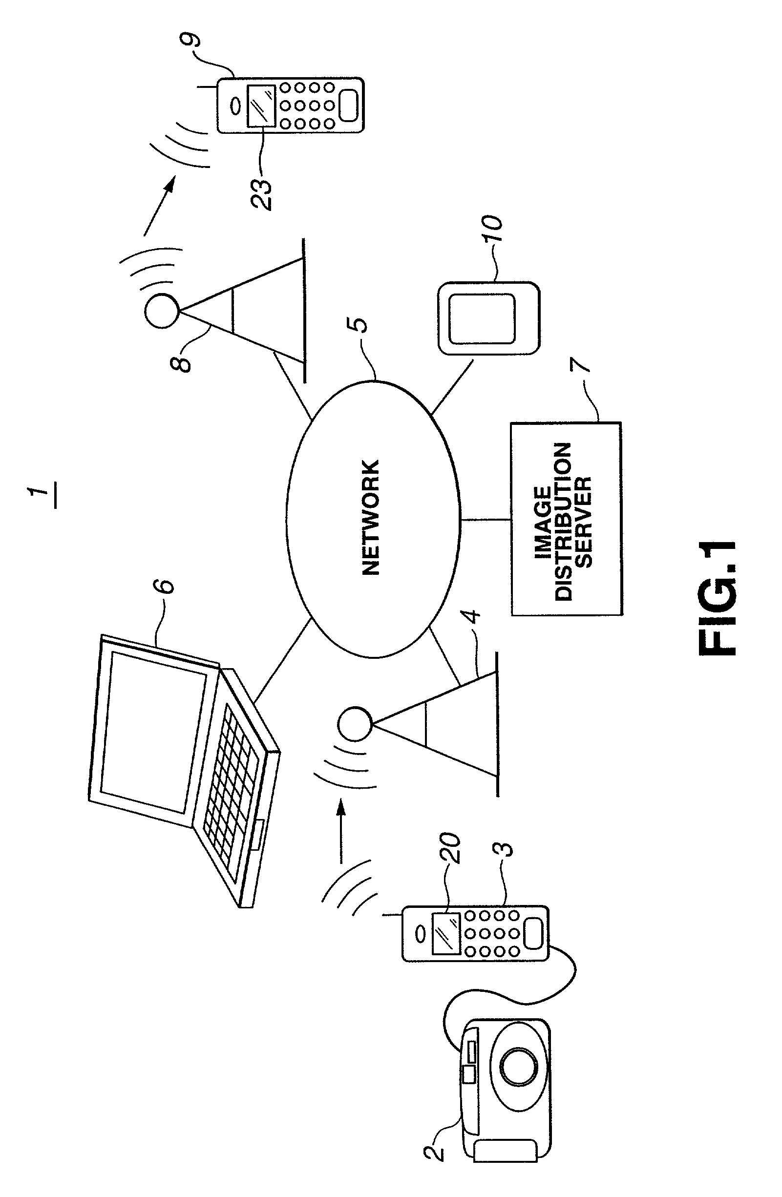 Image data communication system and method thereof, and image pickup apparatus and image data processing method