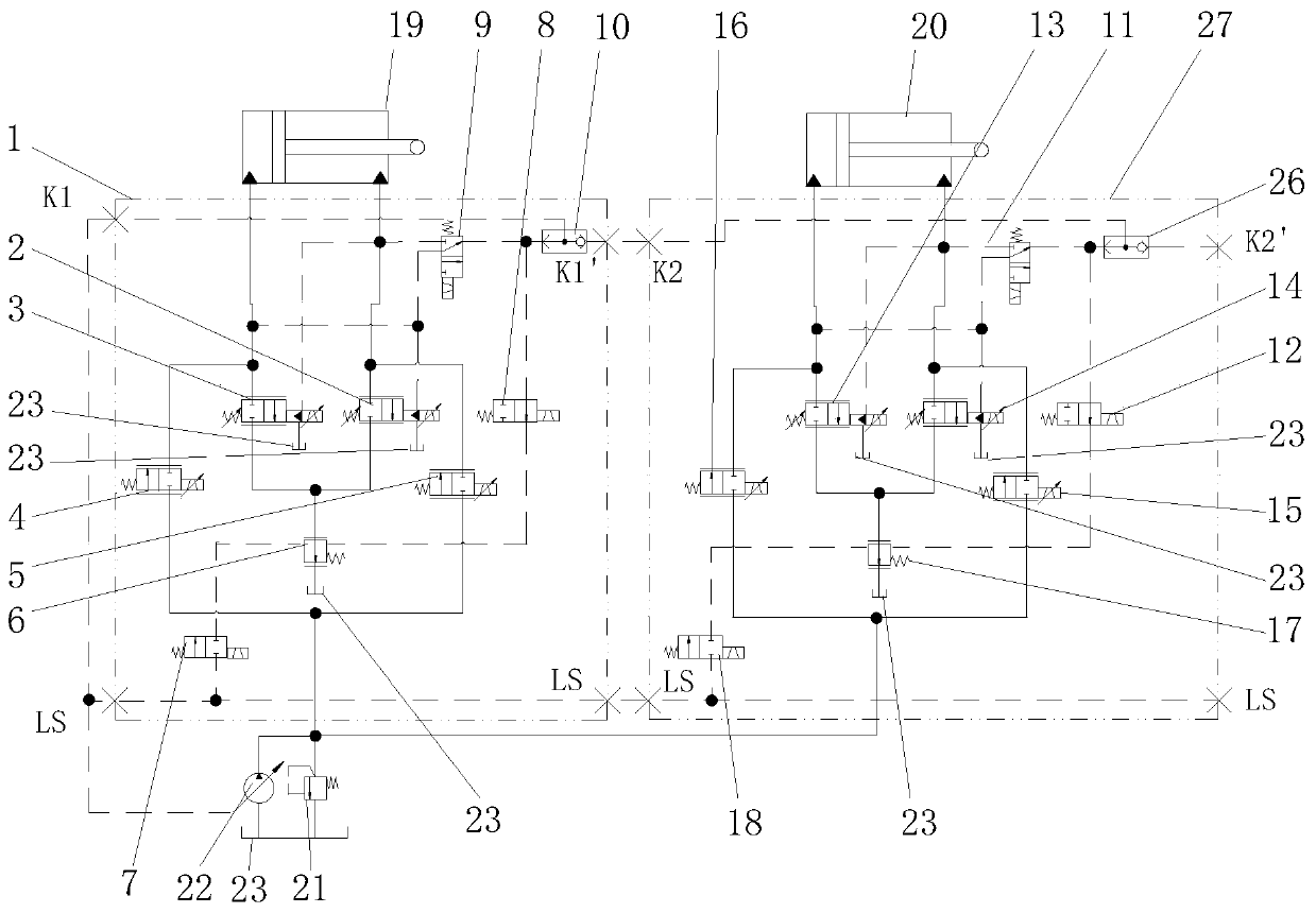 Combination valve with oil return path compensation load-sensitive function