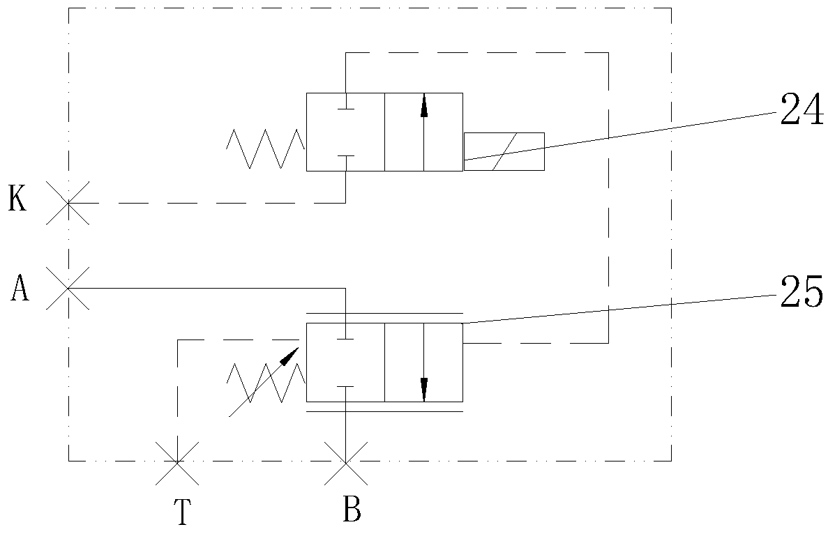 Combination valve with oil return path compensation load-sensitive function