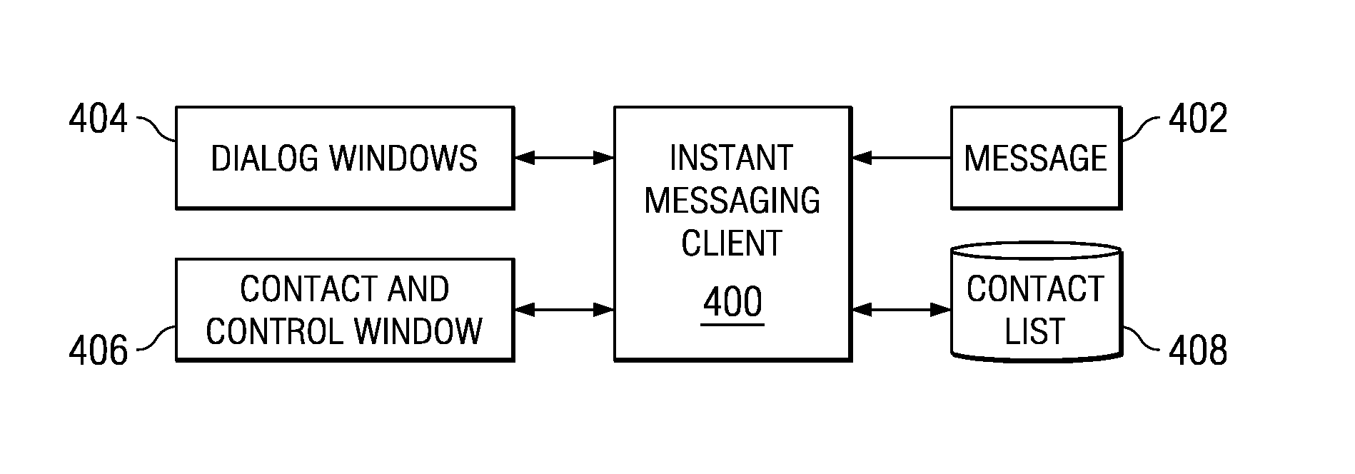 Instant message method to provide a delayed alarm/reminder